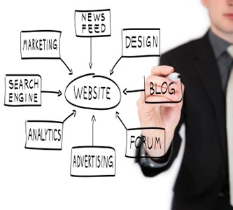 web design web design
